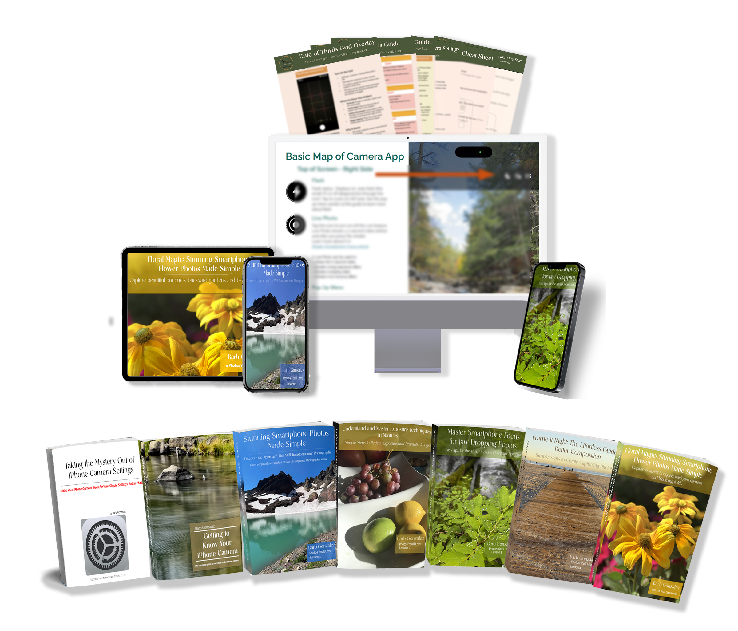 Learn Better Photography — Complete Guide Collection